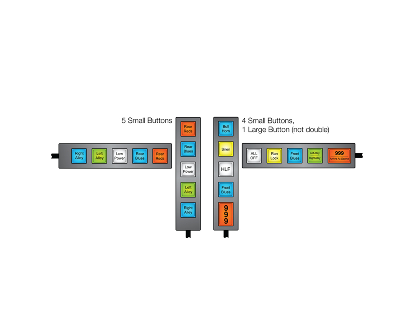 MCS-F5 Slimline Switch Unit Configuration Illustration