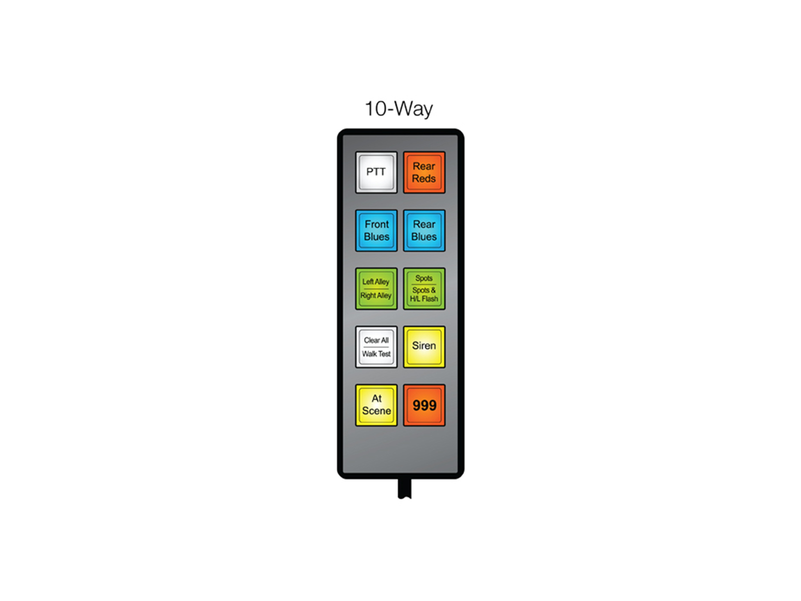 MCS-T10 Midi Handset 10 Way Illustration