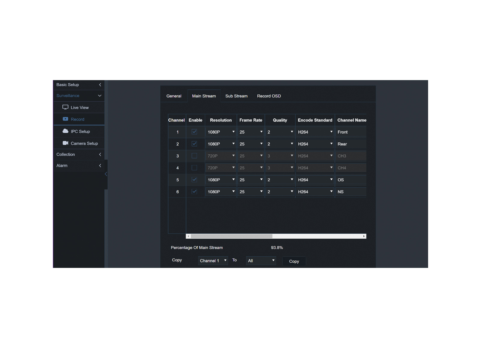 Cloud Based Software - AutoEye Xpert Input Channels Software